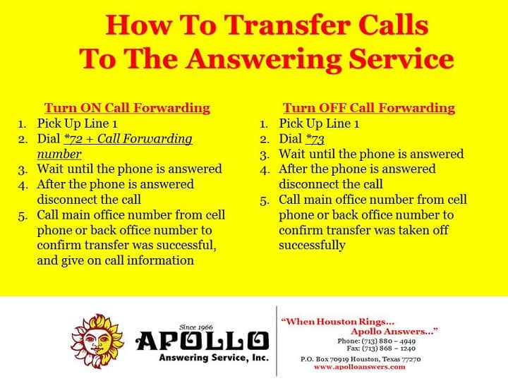 Houston Answering Service Call Forwarding