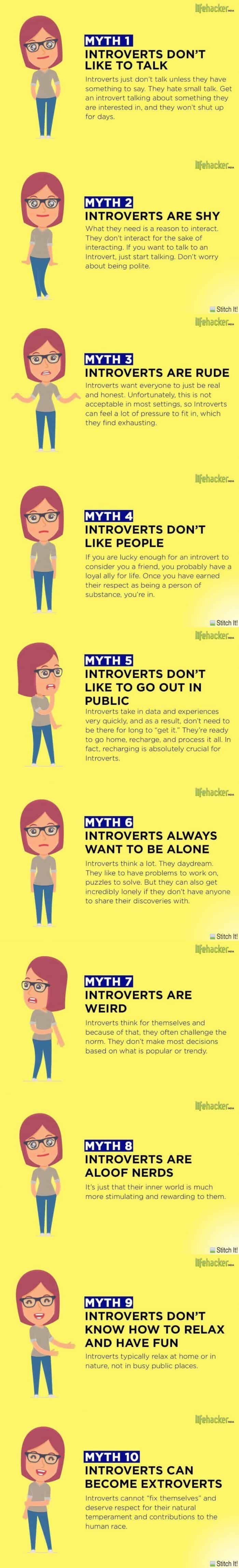 Introvert Myth's From Lifehacker