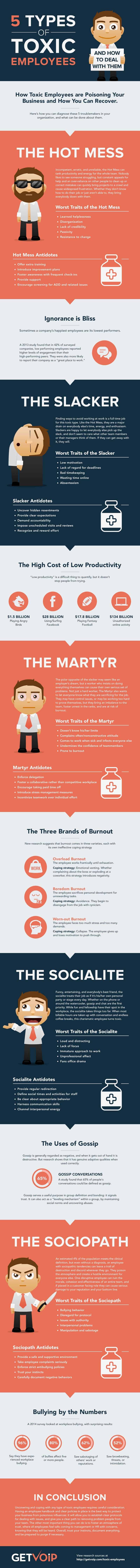 5 types of toxic employees
